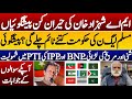 Imran Khan Horoscope | PMLN govt Horoscope | Pakistan  Horoscope | MA Shahzad khan Astrology