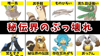 【歴代ポケモン】秘伝要員としてストーリークリアに役立つポケモン8選