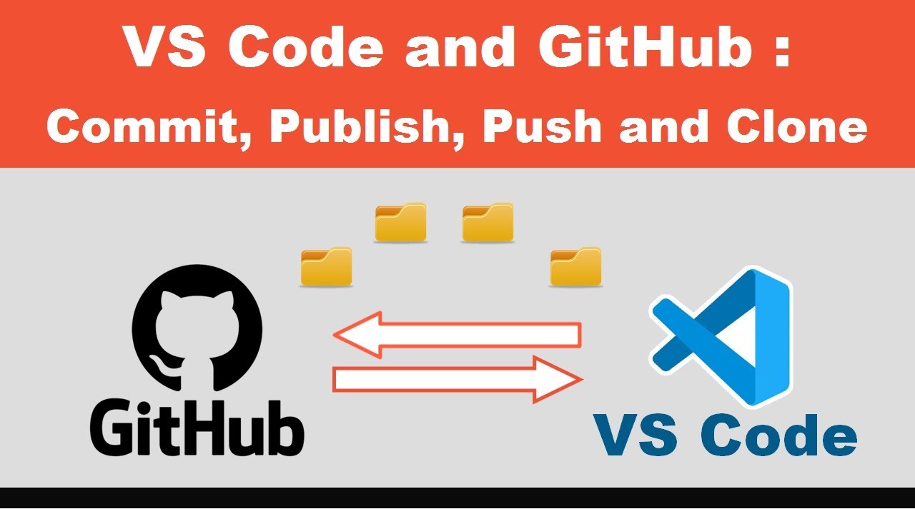 How To Use GitHub With Visual Studio Code | Commit, Publish, Push And ...