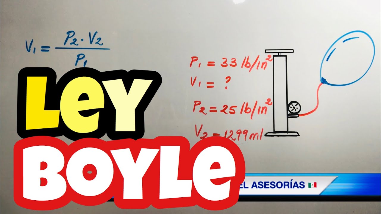 LEY DE BOYLE 🎈Ejercicios Resueltos De Gases Ideales 🎈 Presión Y Volumen ...