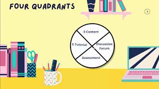 Creating MOOCS 1
