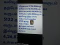 கலியுகம்