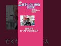 父の涙の衝撃！みんなで戦争しない覚悟を作ろう20230815 福島みずほ