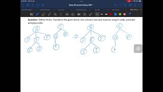 Forest Data Structure | Conversion of forest to Binary Tree Example - 1 | BCS304 | Vishal Sathawane