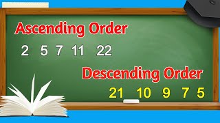 Ascending Order Descending Order | Learn Math's Ascending Order and Descending Order | Class 1 Maths