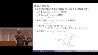 京都大学 2017年度退職教員最終講義　北野 正雄（工学研究科 教授）「国際単位系(SI)の2018年改訂と電磁気学の見直し」9. 単位系間の関係 2018年3月7日