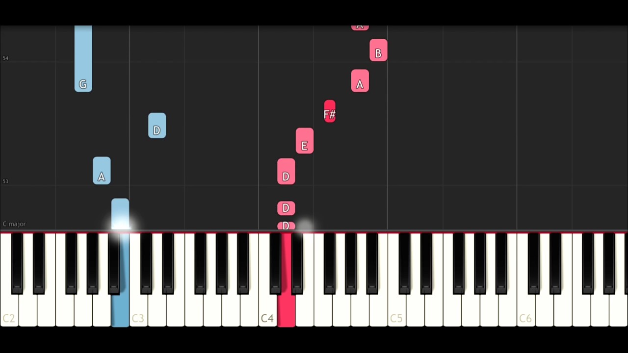 Demi Lovato - Sorry Not Sorry (Easy Piano Tutorial) - YouTube