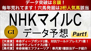 NHKマイルカップ2021データ予想！今年も大荒れ期待！動画の最後にお知らせがあります！