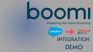 Boomi Integration Platform as a Service - Demo - Salesforce - NetSuite