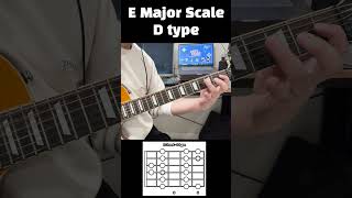 E 메이저 스케일 5가지 폼모양 - D type !! #캣츠뮤직 #guitar #강의 #기타초보