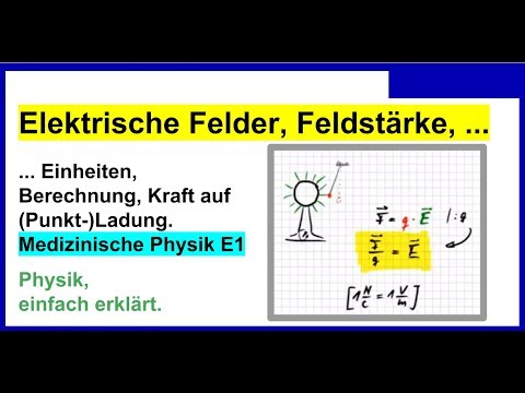 Elektrische Felder, Feldstärke, Einheiten, Berechnung, Kraft Auf ...