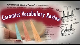 Vocabulary Review for my HS Ceramics Students- with PDF Reference Sheet Linked