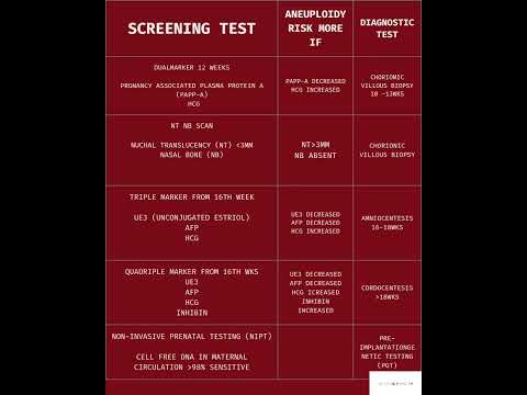 What is the purpose of antenatal screening?