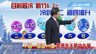 20180205中天新聞　【氣象】寒流壟罩　最冷新竹6.3度今晚持續