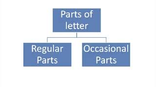 chapter 4 layout of letter Hindi session Part 1