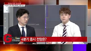 [굿모닝마켓인사이트 1부] 美  중국 기업 규제, 美 상장 中기업 주가 급락… /(증시, 증권)