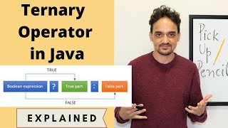 Ternary Operator in Java | Basic | Beginner | ICSE 9 / 10 Computer Subject