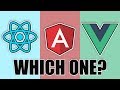 React.js vs Angular vs Vue