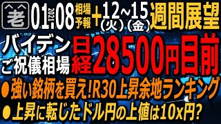 【相場天気予報＆週間相場展望】改めてバイデン政権発足が確実となり市場は「ご祝儀相場」に沸いている。日経は28500円も視野。強い銘柄を買いたい強気相場に。復活したドル円の上値は？ラジオヤジの相場解説。