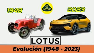 LOTUS - Historia y Evolución (1948 - 2023)