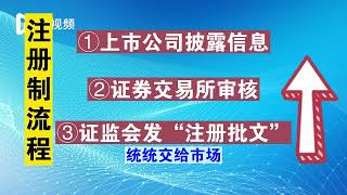 中国股票发行全面改革！是什么？有何影响？60秒带你懂