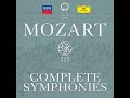 mozart symphony no. 14 in a k.114 1. allegro moderato