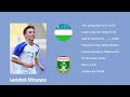 📹 Lazizbek Mirzayev (Uzbekistan | Lokomotiv Tashkent) footage vs Tajikistan U16