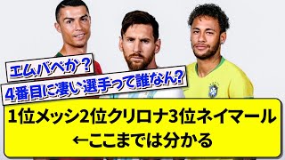 1位メッシ2位クリロナ3位ネイマール←ここまでは分かる【サッカー】【2ch】