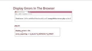 062 Display Errors