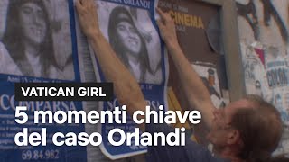 5 momenti chiave del caso Orlandi | Vatican Girl | Netflix Italia
