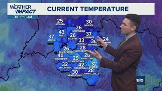 Big temperature change and light rain for Kentucky, Indiana | Feb. 10, 2026 6 a.m. weather