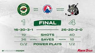 Iowa Wild vs Chicago Wolves Game Highlights | 2.22.2025