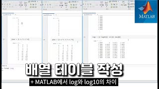 배열 테이블 작성 [MATLAB 기초 #20]