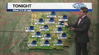 T.J.'s Midday Forecast 6/30/22