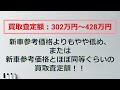 ハリアーのリセール衝撃相場を大公開！３か月の価格推移をチェック！