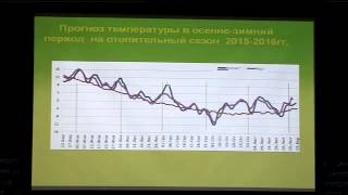 Погодні умови в осінньо-зимовий період на території України в опалювальний сезон