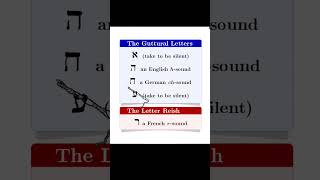 The Guttural Letters \u0026 The Letter Reish 🇺🇸 🇬🇧 🇩🇪 🇫🇷 | Hebrew letters and vowel sounds