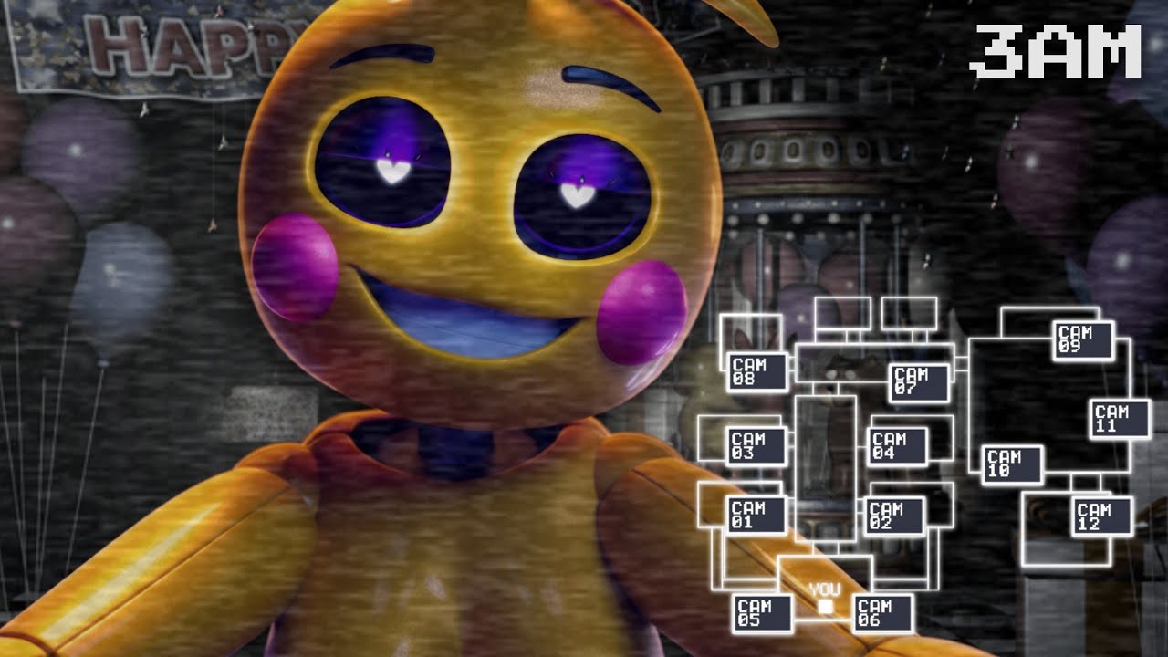 Fnaf Meme Compilation Part Two Youtube
