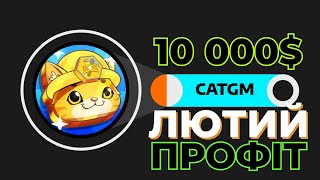 ЧЕСНО ПРО ЗАРОБІТОК НА ФЕРМІ CAT GOLD MINER -- Що робити далі? #cats #тапалки