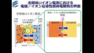 電子線ホログラフィ電子顕微鏡のご紹介