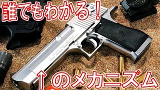 実銃解説 誰でもわかる! デザートイーグルのメカニズム!!  World of Guns: Gun Disassembly