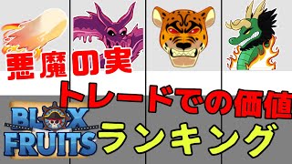 個人的悪魔の実トレードでの価値ランキング/Bloxfruits