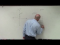 graphing a horizontal linear equation using a table of values y = 5