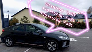 🔥🇳🇱🇺🇦🇪🇺🔥⚡️Як Швидкість Впливає на Витрати Електромобіля на прикладі Hyundai IONIQ Electric 28kWh?⚡️🔥