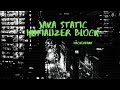 HackerRank: Java Static Initializer Block
