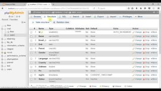 PHP Crud Project - 4
