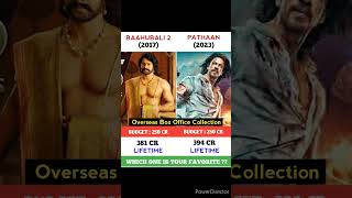 Baahubali 2 Vs Pathaan Movie Comparison || Box office Collection #shorts #leo #pathaan #adipurush