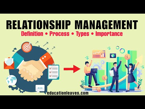 Relationship Management | Definition, Types and Importance of Relationship Management