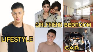 Ivan / Tupe AKA Ronnie Alonte Lifestyle 2021 || Biography, Career, Partner, Networth