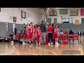 st. george saints vs. hills hornets under 12 st george basketball australia aethanbasketball